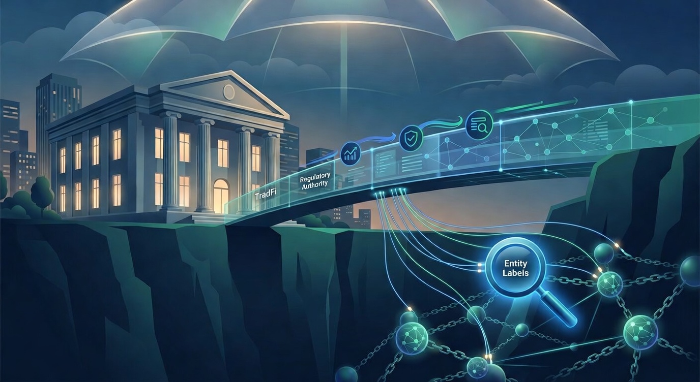 Stablecoin PPSI Compliance: New GENIUS Act Mandates